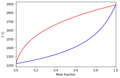 _images/9-Olivine-loop_27_1.png