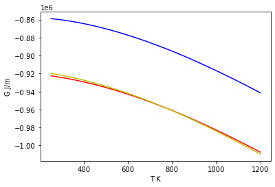 _images/Compare-Phases_14_0.png