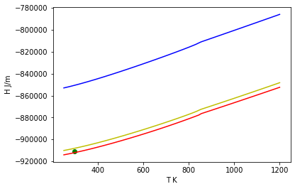_images/Compare-Phases_16_0.png