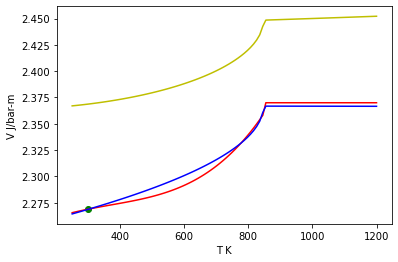 _images/Compare-Phases_18_0.png