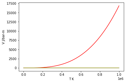 _images/Compare-Phases_20_0.png
