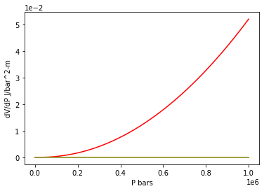_images/Compare-Phases_22_0.png