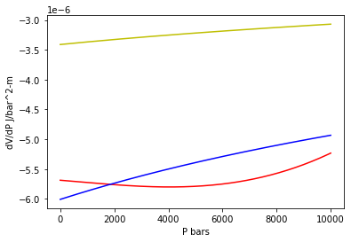 _images/Compare-Phases_24_0.png