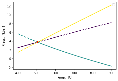 _images/Phase-Diagram_10_1.png