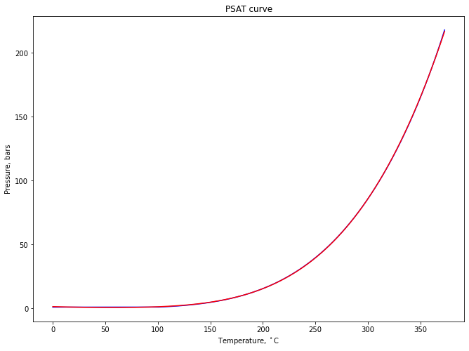 _images/Water_21_0.png